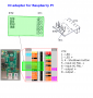 doc:jroboplc:adapter_raspberry_install.png